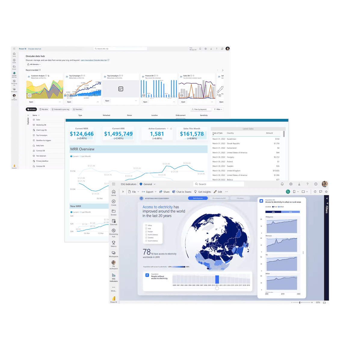 High digree of customization and flexibility