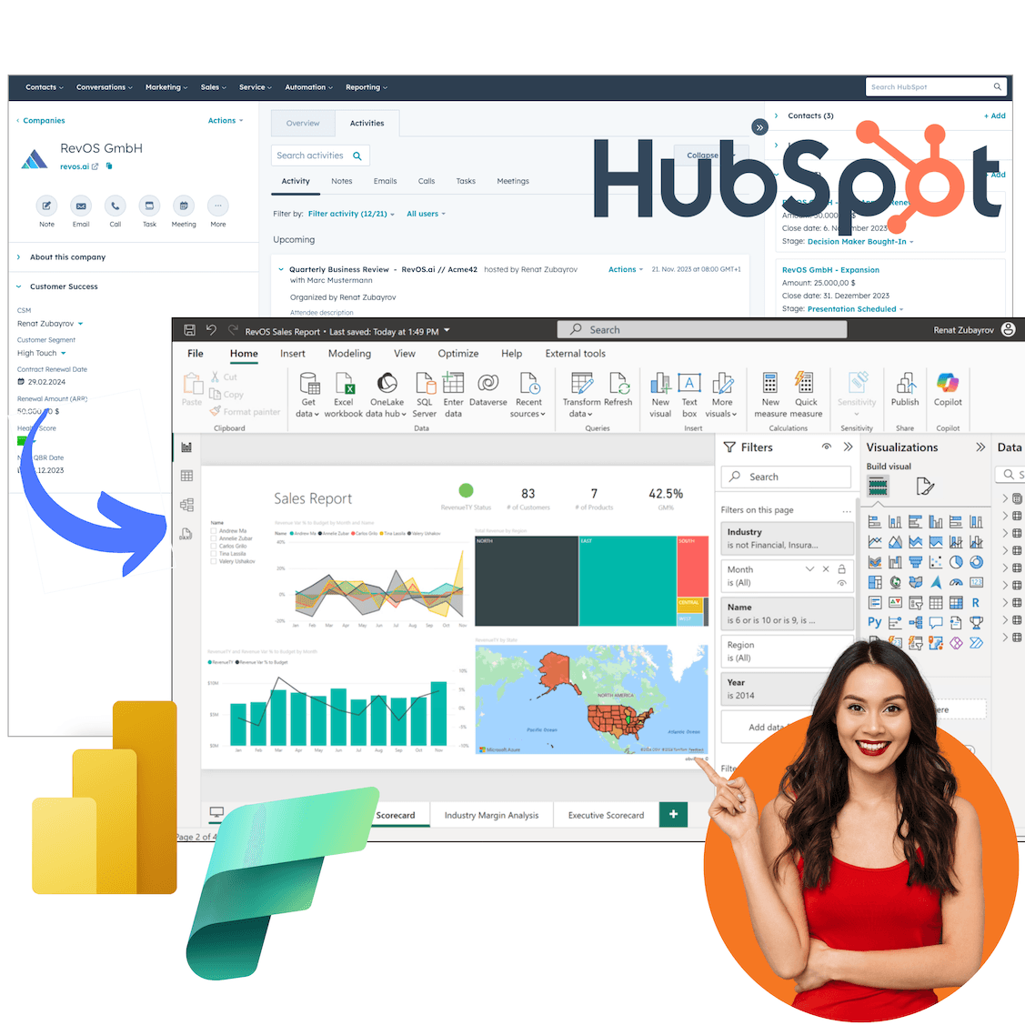 Hubspot for Customer Success
