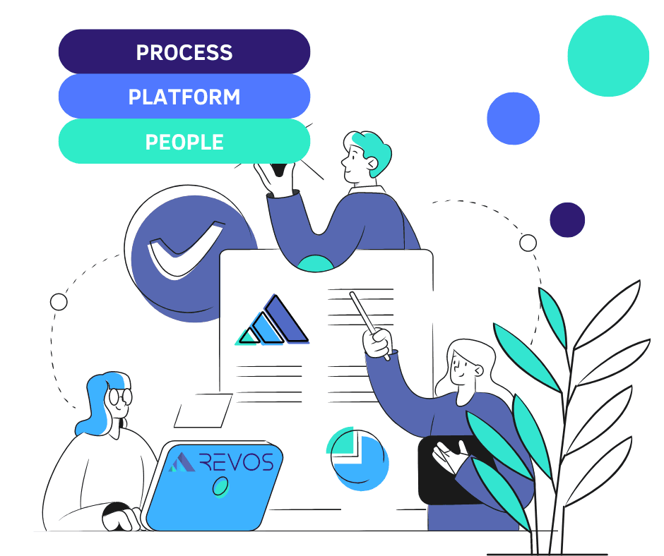 Three pillars of effective Revenue Operations: Process, Platform, People