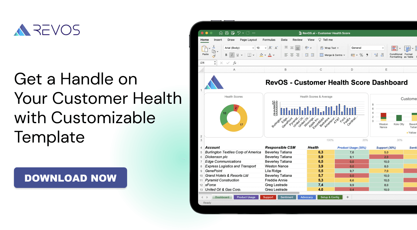 Customer Health Scoring template with churn risk and activated integrations metric